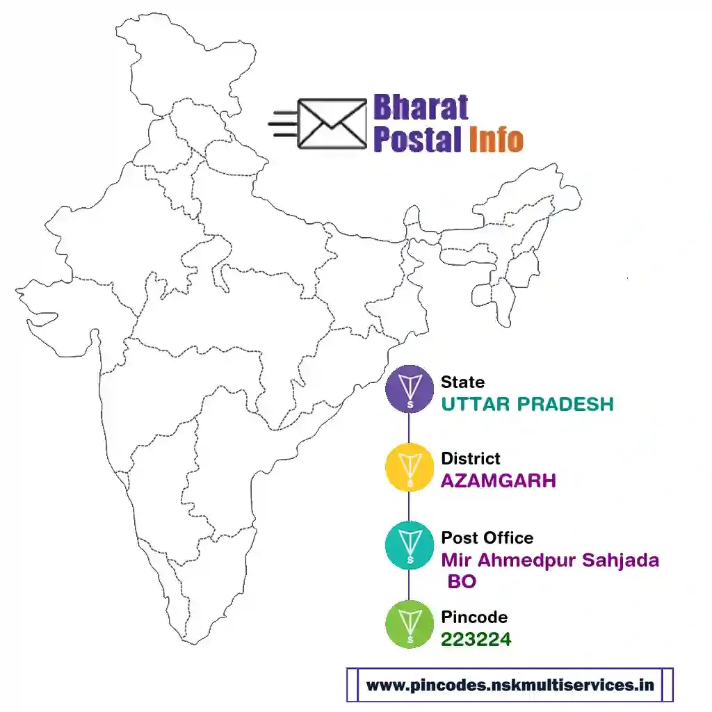 uttar pradesh-azamgarh-mir ahmedpur sahjada bo-223224